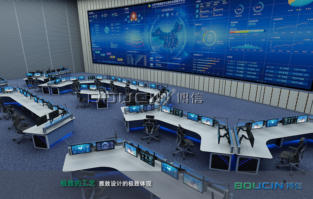 安防監(jiān)控控制臺系統(tǒng)擁有什么系統(tǒng)特點？